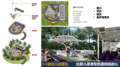 匠心筑家 知名地產(chǎn)產(chǎn)品設計與產(chǎn)品線全解析